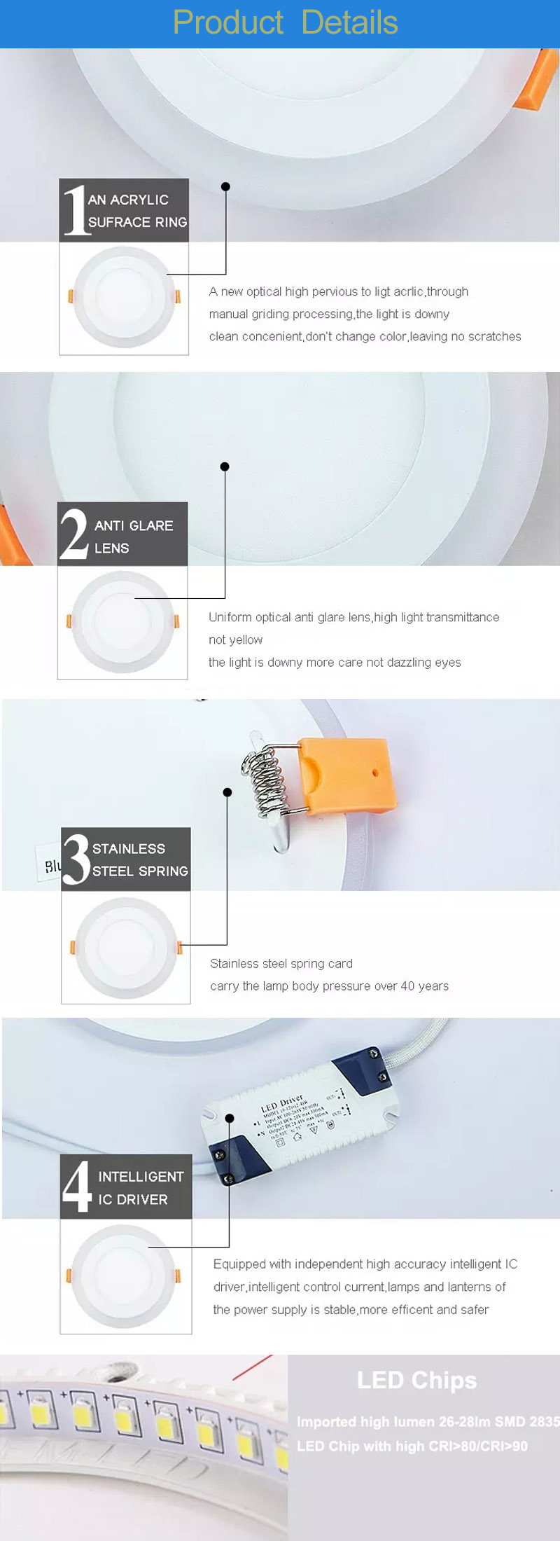 Produktdetails