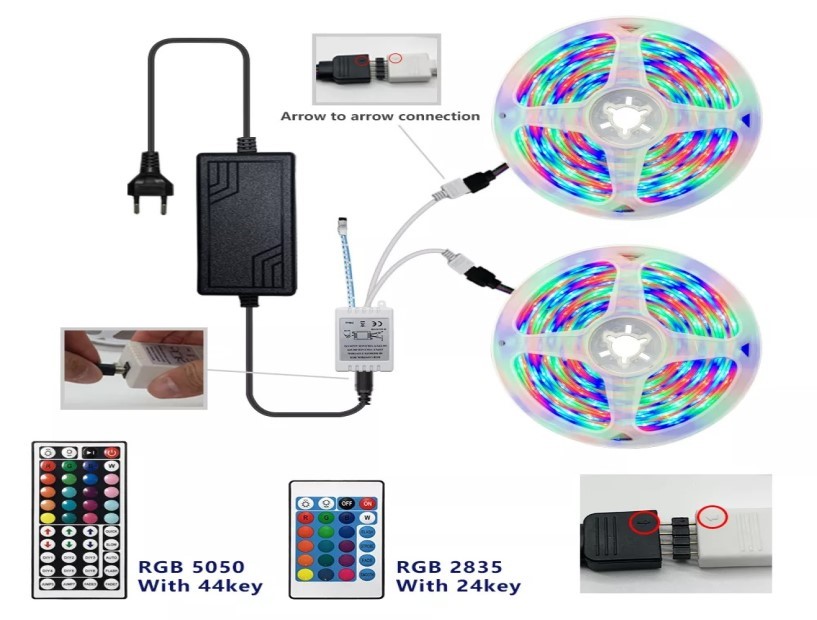 Design und Vorteile des Gehäuses für LED-Streifen