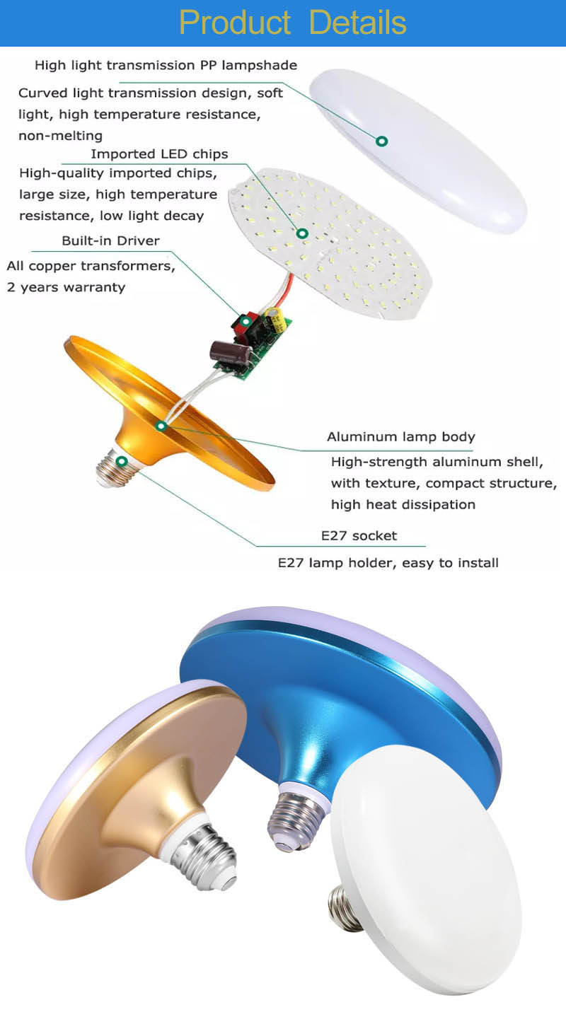 Produktdetails-2 Monate