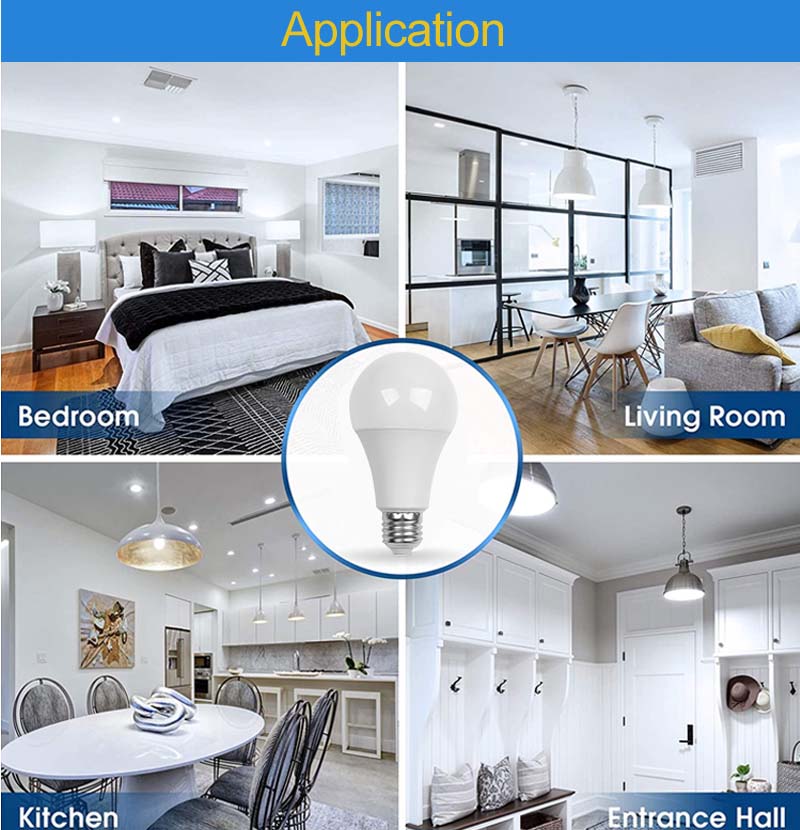 Eine Gl&uuml;hbirnenanwendung