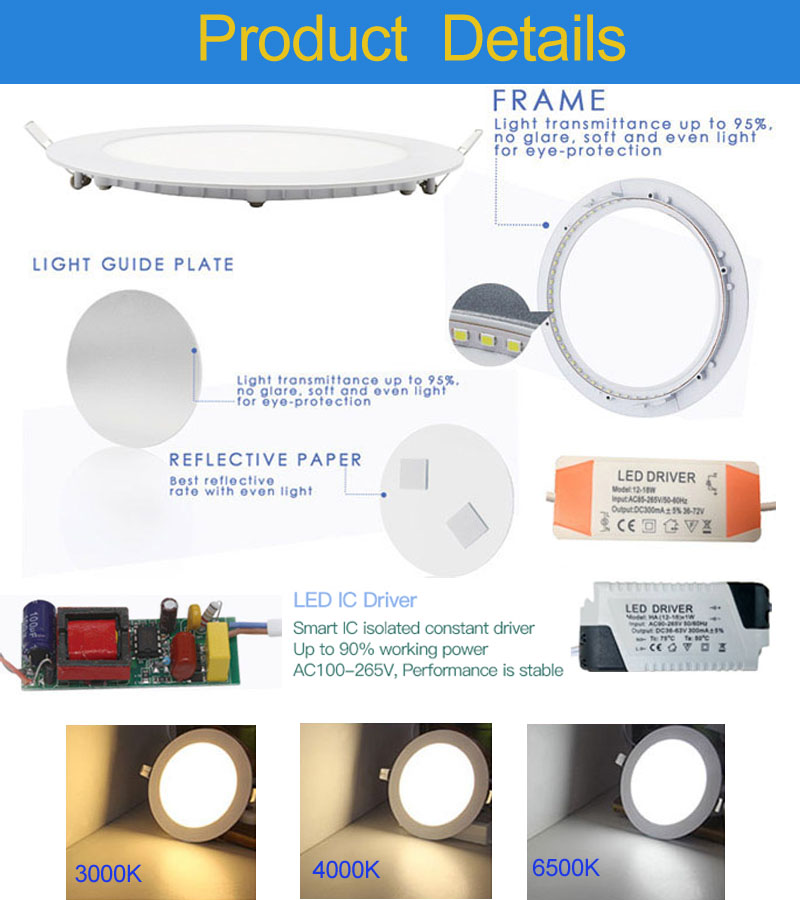 Produktdetails zum runden LED-Panel