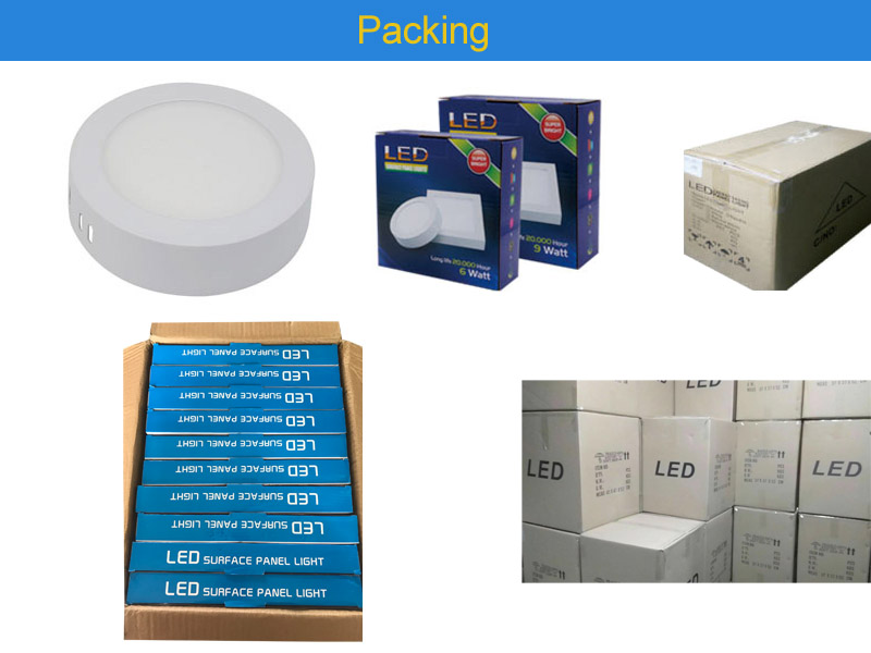 Oberflächenrunde Packung